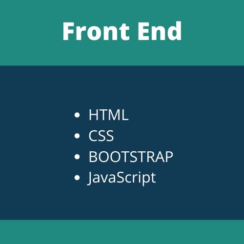 develop asp dotnet core web app with sql databases