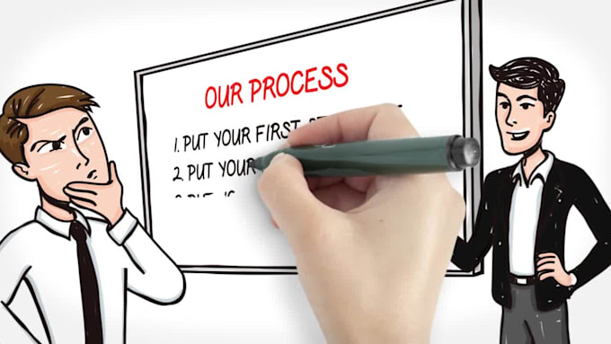 make this whiteboard explainer video