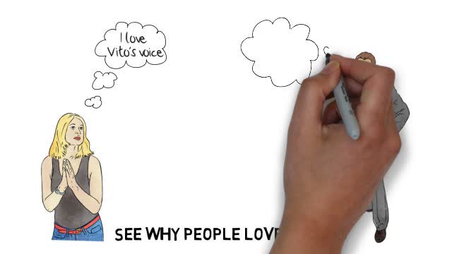 do a professional voice over