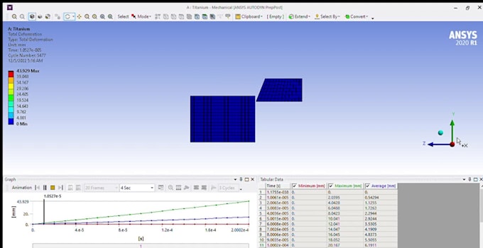 do finite element analysis fea using ansys workbench