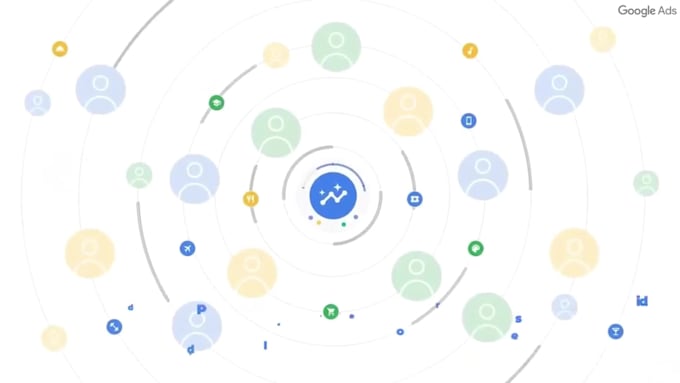 run google ads ppc adwords campaign and display ads