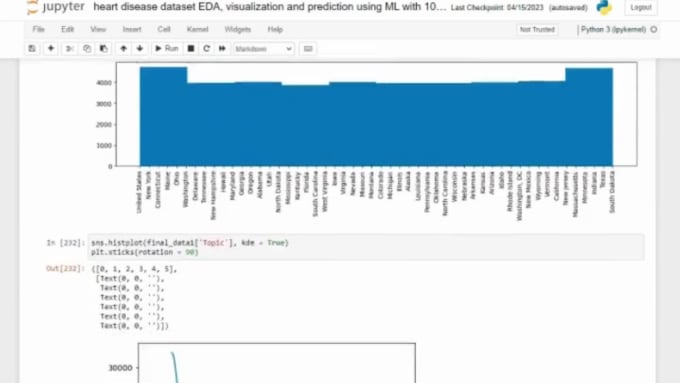 Do Data Analysis And Visualization Using Python And Power Bi By Dataav Fiverr 6222