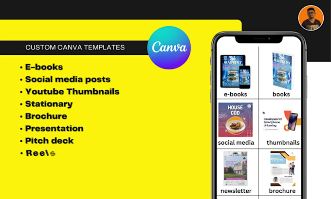 design anything in canva
