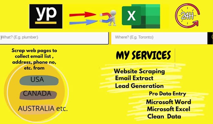 best all pages web scraper, email scraper, and data entry
