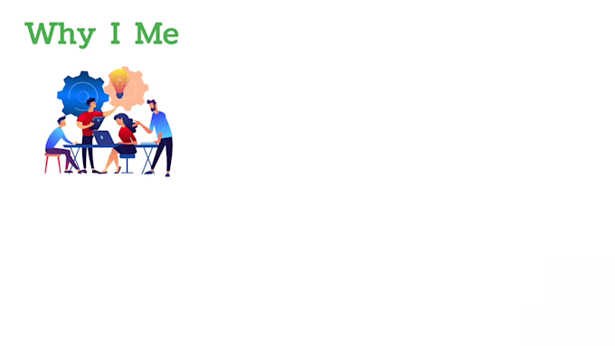 create attractive video animation for your services