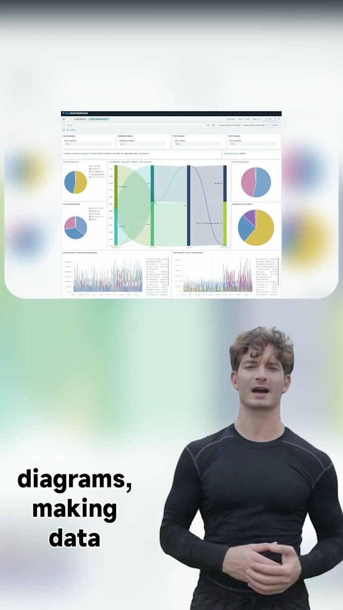 create custom dashboards on kibana and opensearch for data visualization
