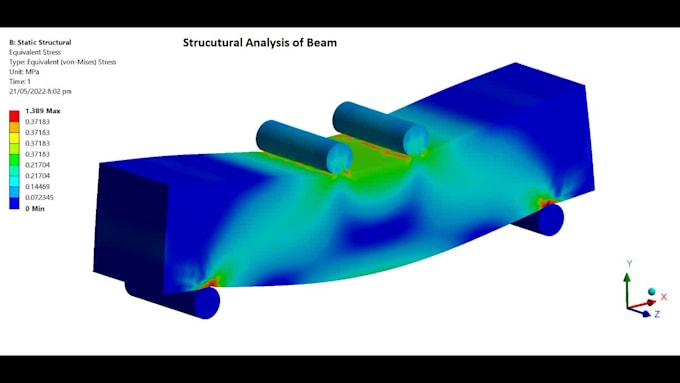 do stress or thermal analysis using ansys or solidworks
