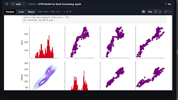 forecast your ecommerce sales and demand using advanced analytics