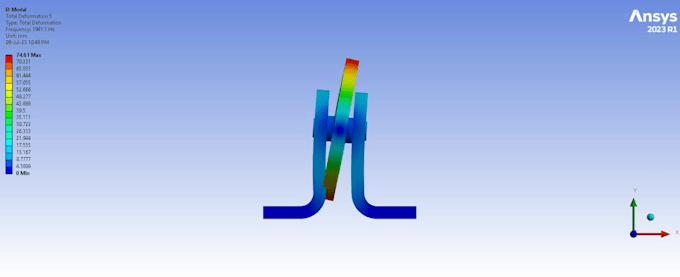 do cad,structural, thermal analysis, cam using inventor, solidworks, workbench