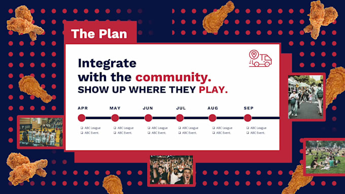 create, edit content and design fully editable ppt on brand