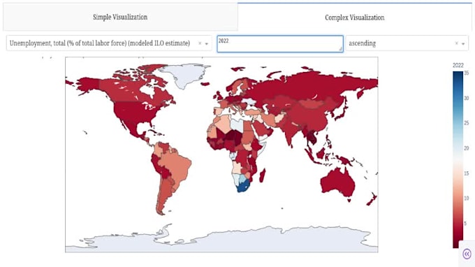 build an interactive plotly dash dashboard for your data