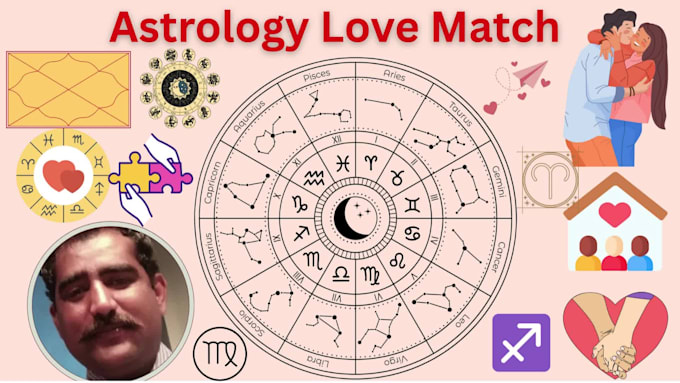 do love compatibility astrology reading