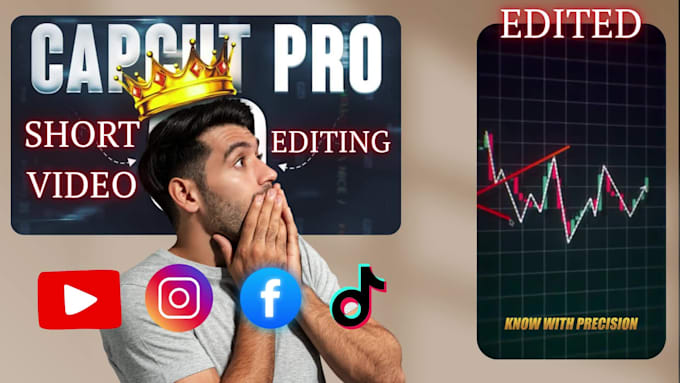 do capcut video editing for viral reels and youtube shorts