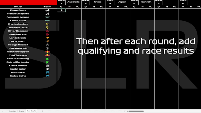 build your leagues sim racing spreadsheet