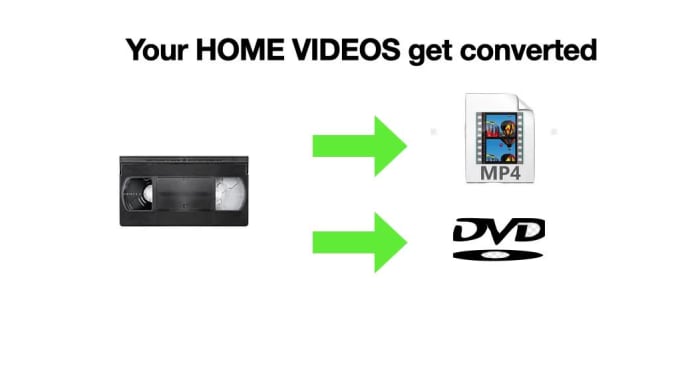 Digitize Your Vhs Tapes By Dumptruckmedia | Fiverr