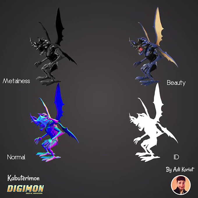 3d modeling and sculpting high poly and low poly