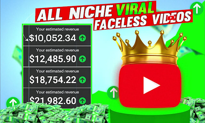 do cash cow video editing for youtube, and faceless cash cow video editor