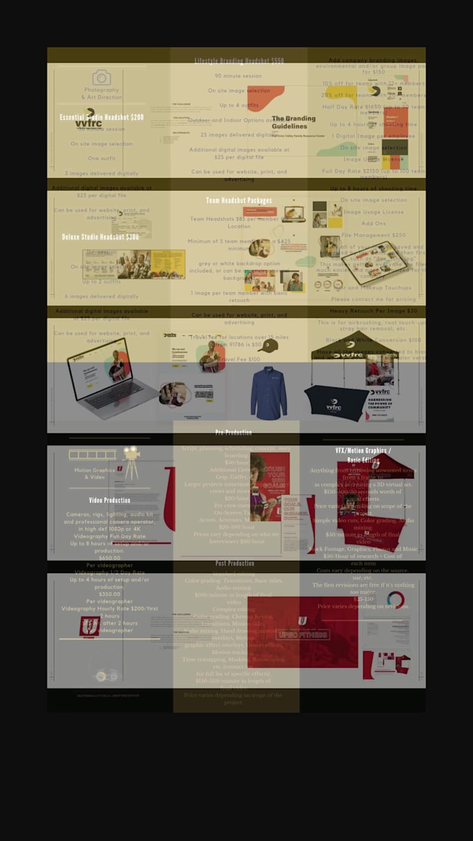 content creation photo video