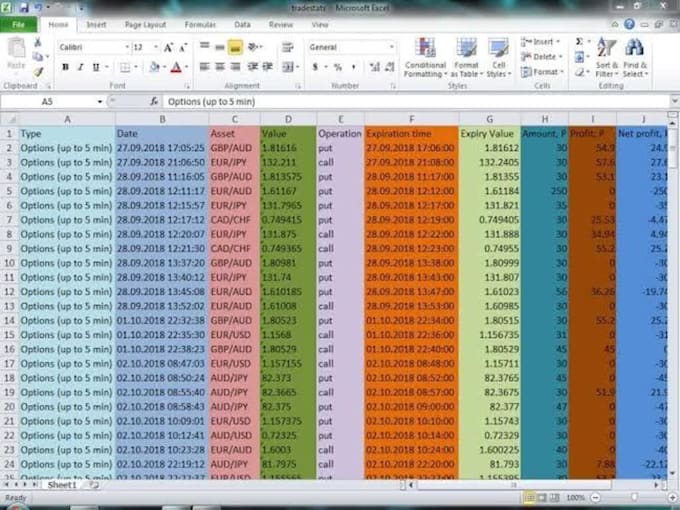 clean, format, split excel data