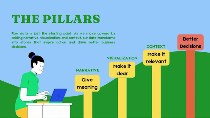 design clean and visually stunning presentations