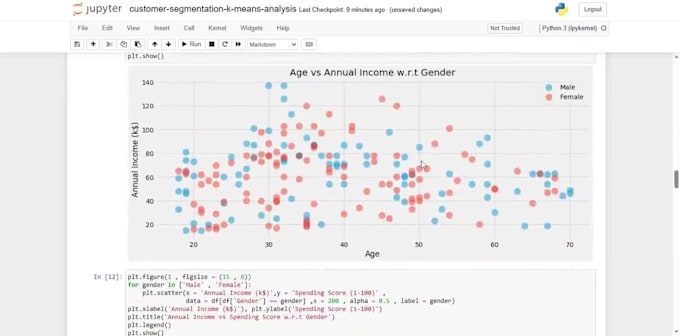 do data analytics and machine learning projects