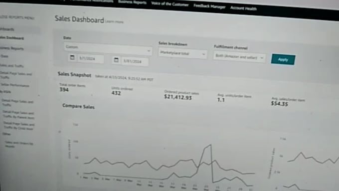 fully automate your amazon fba wholesale, dropshipping store as amazon VA