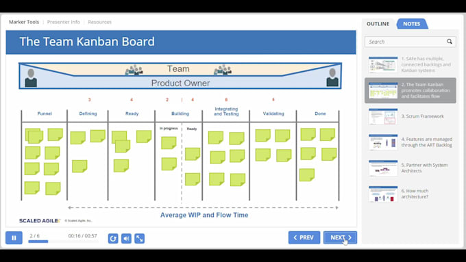 convert your powerpoint to HTML 5 or scorm for your lms