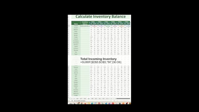 excel data entry and microsoft office