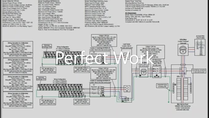 provide optimize permit package