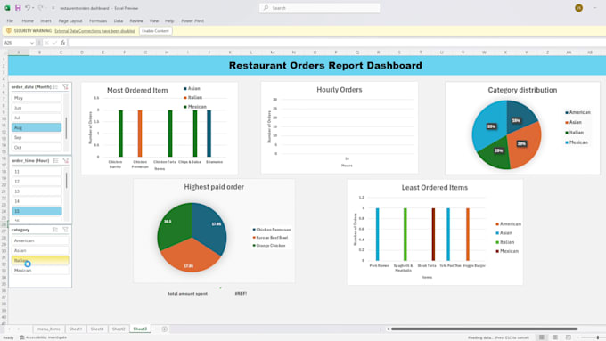 create interactive excel dashboards