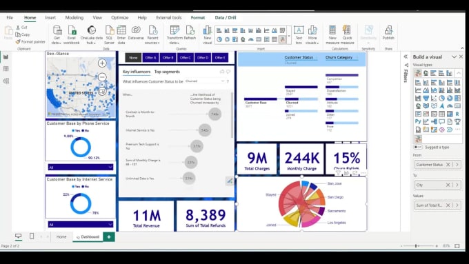 Be your power bi expert by Zahidawan301 | Fiverr