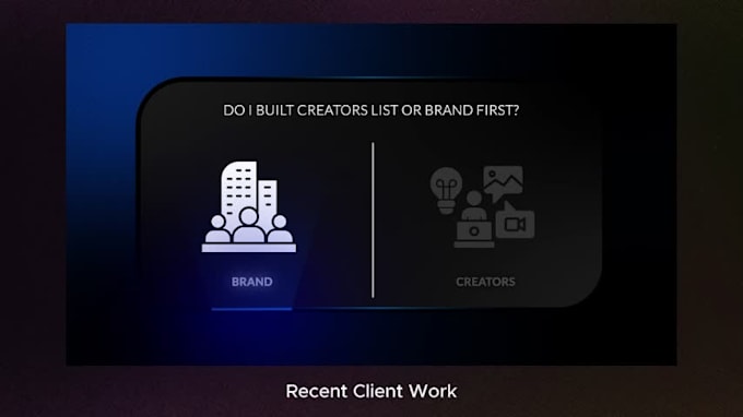 premium talking head video editing iman gadzhi alex hormozi