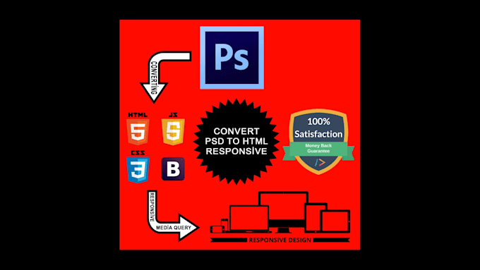 Convert psd to html responsive bootstrap 4 by Nb_neshu | Fiverr