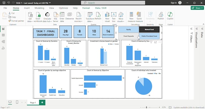 create visually stunning  and interactive dashboards