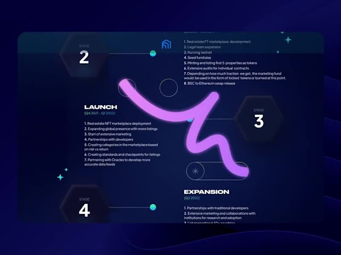 build any dapp and blockchain solution