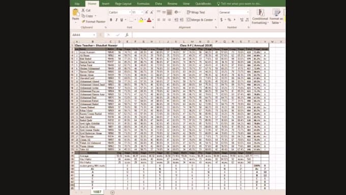 provide data analytics services
