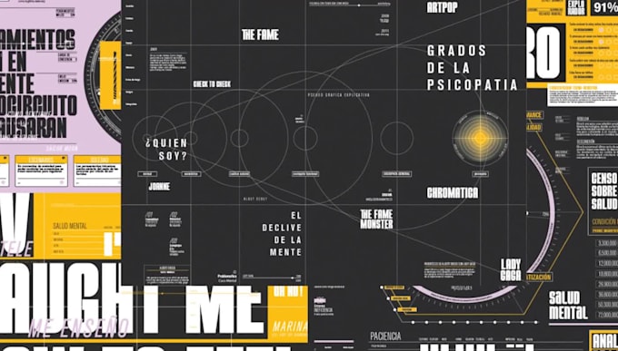 design an editorial design, magazine, catalog or layout