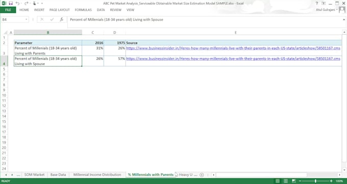 estimate market size bottom up tam sam som