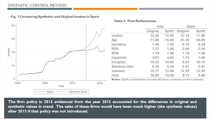 do econometrics in r or stata