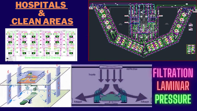 write hvac,mep, mechanical technical reports and presentation slides