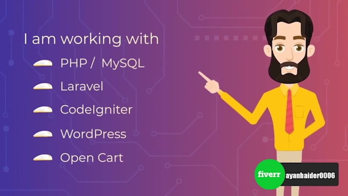 make an ecommerce website for you in PHP, laravel and wp