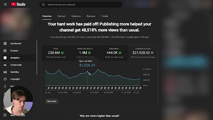 create youtube automation, cash cow videos, cash cow channel, cash cow yt