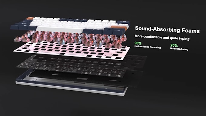 bring your product to life with stunning 3d animations
