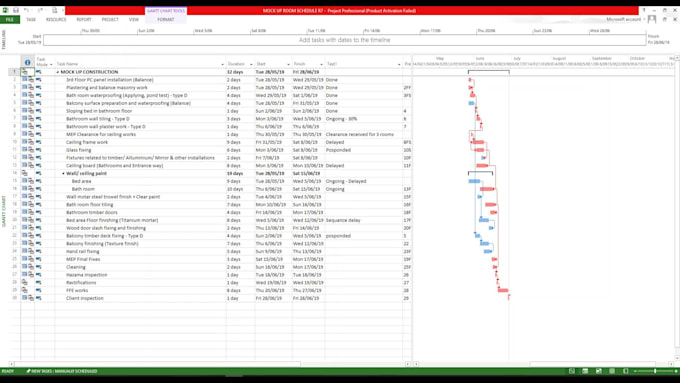 develop primavera p6, ms project and excel schedules, programs and CPM analysis