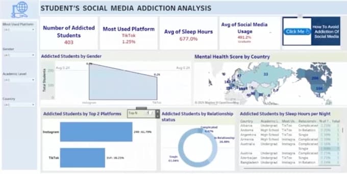 turn your raw data into insights