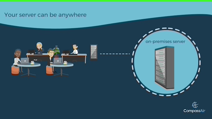 create an amazing custom animated explainer video