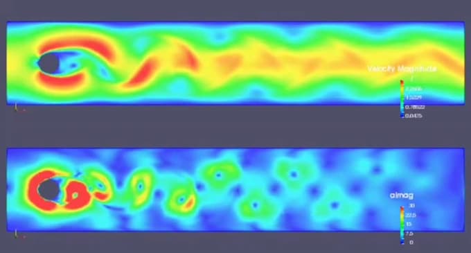 provide thermal engineering cfd fea process simulation petrochemical expertise