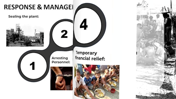 create professional powerpoint presentations
