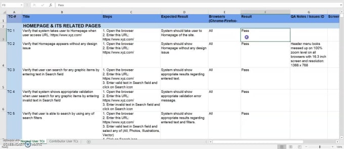 Write and execute test cases for your software and website by Awais ...