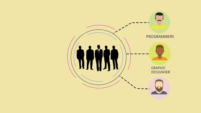create 2d animated cartoon and explainer video